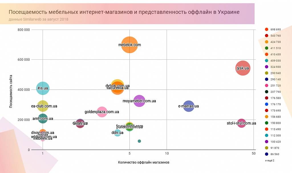 MMOD-      